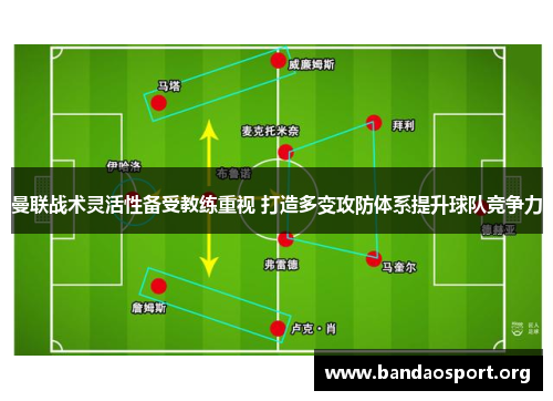 曼联战术灵活性备受教练重视 打造多变攻防体系提升球队竞争力