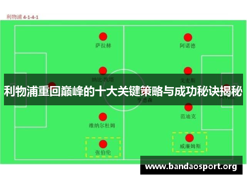 利物浦重回巅峰的十大关键策略与成功秘诀揭秘