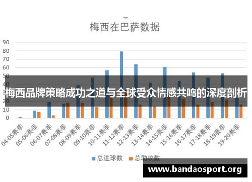 梅西品牌策略成功之道与全球受众情感共鸣的深度剖析