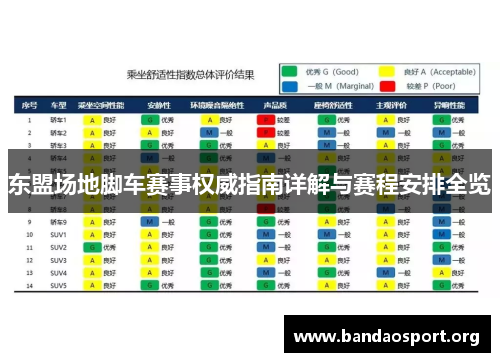 东盟场地脚车赛事权威指南详解与赛程安排全览