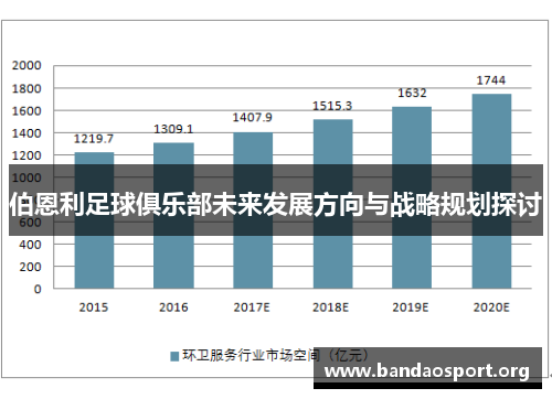 伯恩利足球俱乐部未来发展方向与战略规划探讨