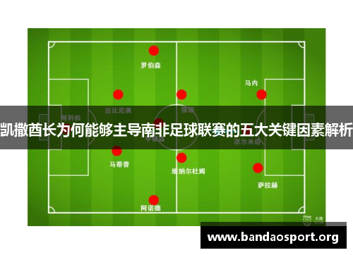 凯撒酋长为何能够主导南非足球联赛的五大关键因素解析