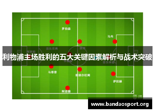 利物浦主场胜利的五大关键因素解析与战术突破