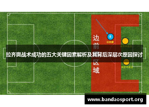 拉齐奥战术成功的五大关键因素解析及其背后深层次原因探讨
