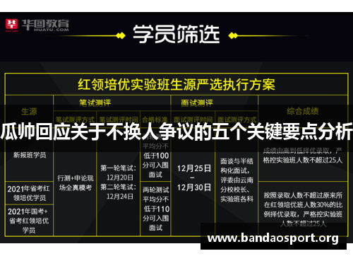 瓜帅回应关于不换人争议的五个关键要点分析