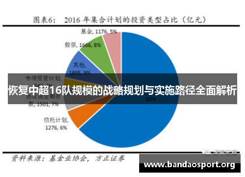 恢复中超16队规模的战略规划与实施路径全面解析