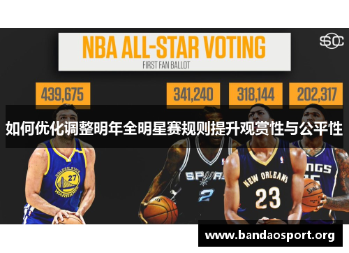 如何优化调整明年全明星赛规则提升观赏性与公平性