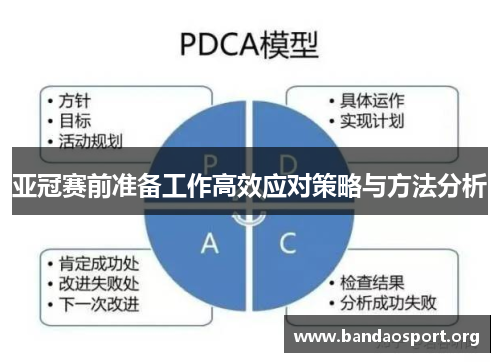 亚冠赛前准备工作高效应对策略与方法分析
