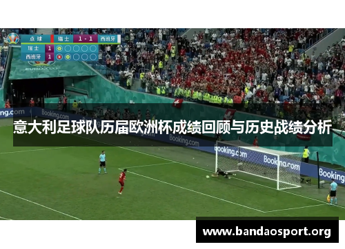意大利足球队历届欧洲杯成绩回顾与历史战绩分析