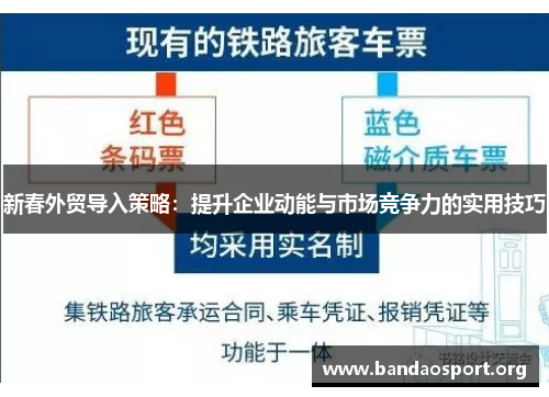 新春外贸导入策略：提升企业动能与市场竞争力的实用技巧