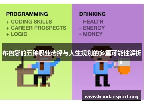 布鲁娜的五种职业选择与人生规划的多重可能性解析