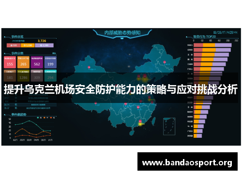 提升乌克兰机场安全防护能力的策略与应对挑战分析