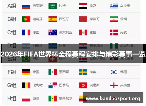 2026年FIFA世界杯全程赛程安排与精彩赛事一览