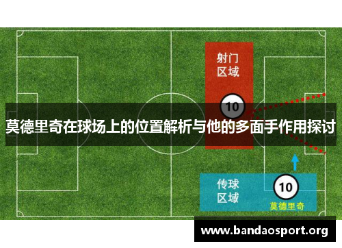 莫德里奇在球场上的位置解析与他的多面手作用探讨