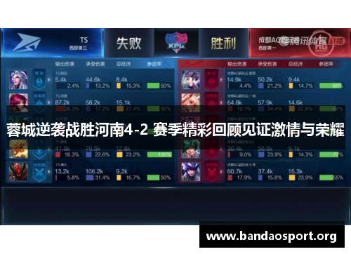 蓉城逆袭战胜河南4-2 赛季精彩回顾见证激情与荣耀