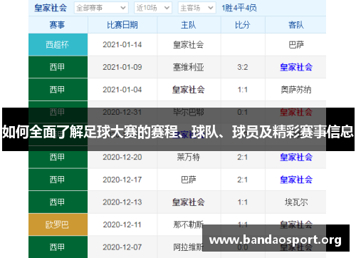 如何全面了解足球大赛的赛程、球队、球员及精彩赛事信息 如何全面了解足球大赛的赛程、球队、球员及精彩赛事信息