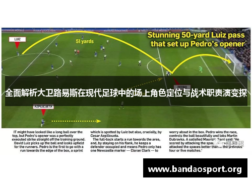 全面解析大卫路易斯在现代足球中的场上角色定位与战术职责演变探