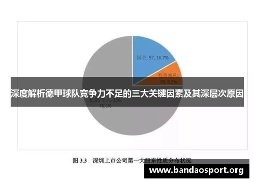 深度解析德甲球队竞争力不足的三大关键因素及其深层次原因 深度解析德甲球队竞争力不足的三大关键因素及其深层次原因