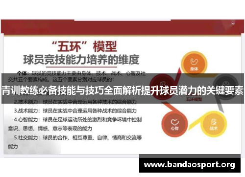 青训教练必备技能与技巧全面解析提升球员潜力的关键要素