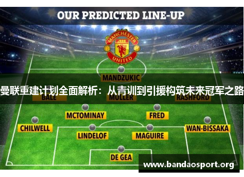 曼联重建计划全面解析：从青训到引援构筑未来冠军之路